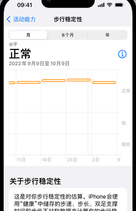 黄梅iPhone手机维修如何在iPhone开启'步行稳定性通知'