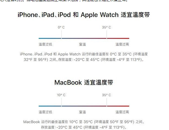 黄梅苹果13维修分享iPhone 13耗电越来越快怎么办 