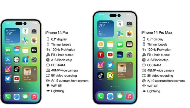 黄梅苹果14维修分享iPhone 14系列配置怎么样 