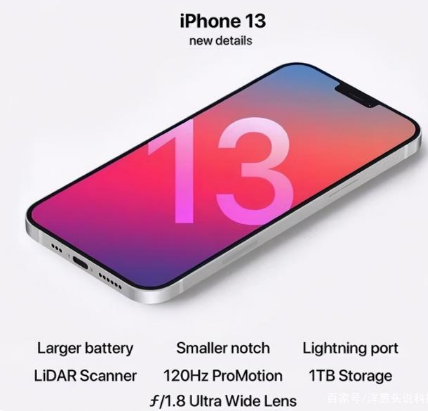 黄梅苹果手机维修分享iPhone 13起售价多少钱 
