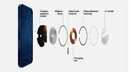黄梅苹果手机维修分享iPhone 12真的会威胁身体健康吗 